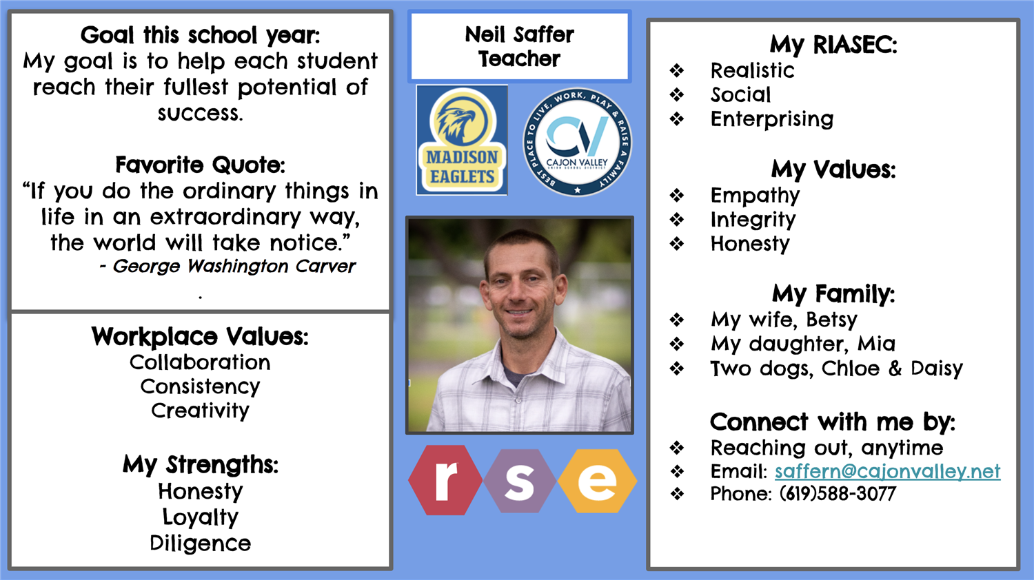 Educator Profile
